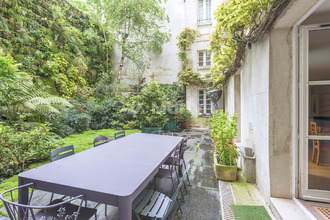 achat appartement paris 75004