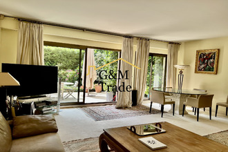 achat appartement paris 75005