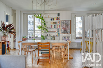 achat appartement paris 75005