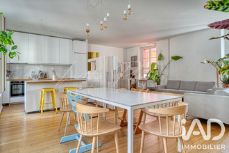 achat appartement paris 75005