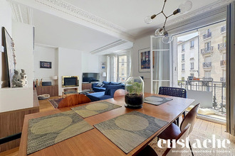 achat appartement paris 75005