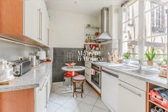 achat appartement paris 75006