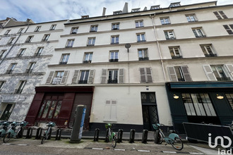 achat appartement paris 75006