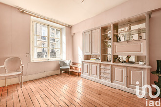 achat appartement paris 75006