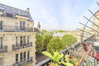 achat appartement paris 75006