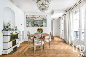 achat appartement paris 75006