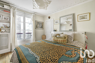 achat appartement paris 75006