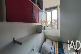 achat appartement paris 75006