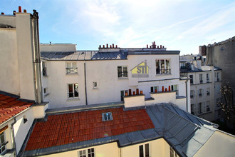 achat appartement paris 75006