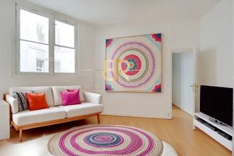 achat appartement paris 75006