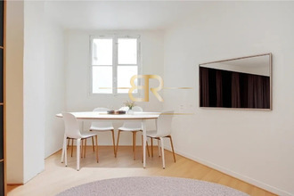 achat appartement paris 75006