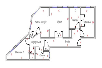 achat appartement paris 75006