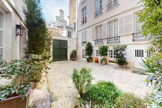 achat appartement paris 75006