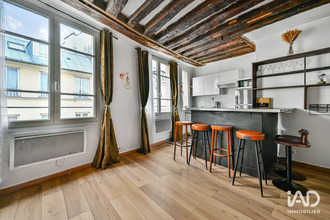 achat appartement paris 75006