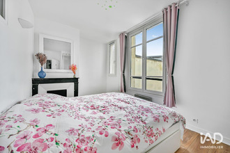 achat appartement paris 75006