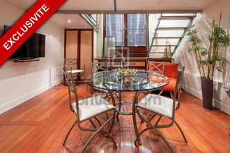 achat appartement paris 75006