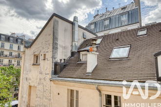 achat appartement paris 75006