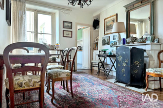 achat appartement paris 75006