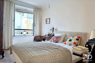 achat appartement paris 75006