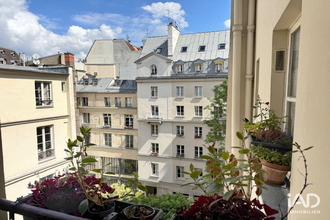 achat appartement paris 75006