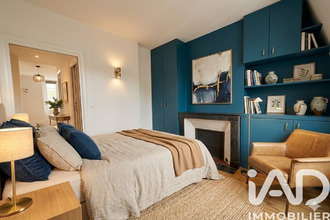 achat appartement paris 75006