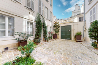 achat appartement paris 75006