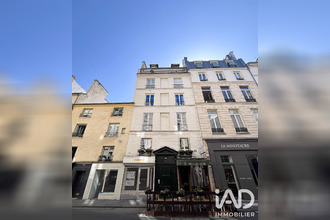 achat appartement paris 75006
