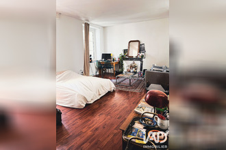 achat appartement paris 75006