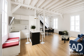 achat appartement paris 75006