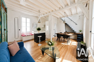 achat appartement paris 75006