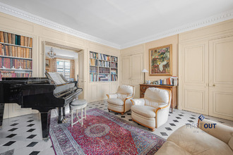 achat appartement paris 75006
