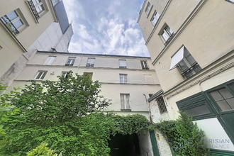 achat appartement paris 75006