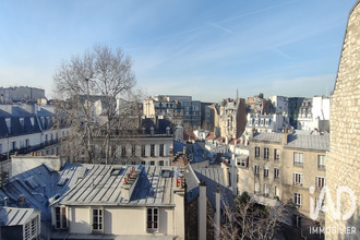 achat appartement paris 75006