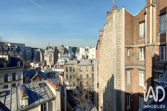 achat appartement paris 75006