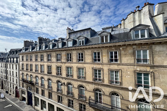 achat appartement paris 75006