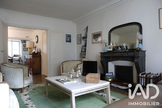 achat appartement paris 75006