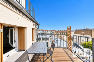 achat appartement paris 75006