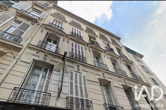 achat appartement paris 75006