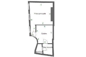 achat appartement paris 75006