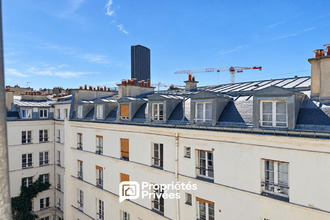 achat appartement paris 75006