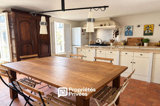 achat appartement paris 75006