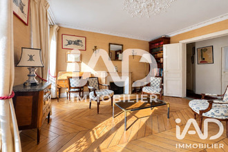 achat appartement paris 75006
