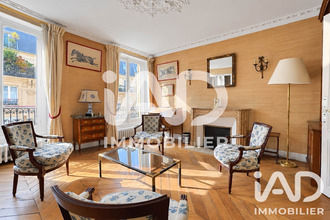 achat appartement paris 75006
