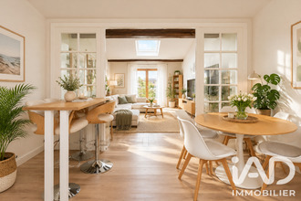 achat appartement paris 75006