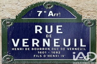 achat appartement paris 75007