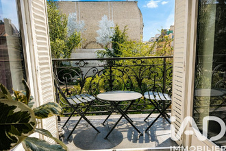 achat appartement paris 75007