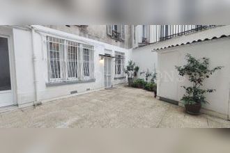 achat appartement paris 75008