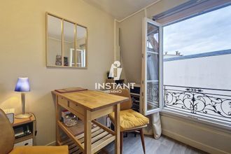 achat appartement paris 75008