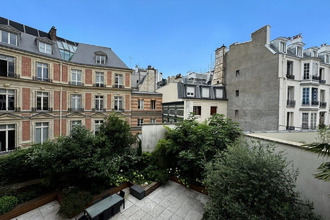 achat appartement paris 75008
