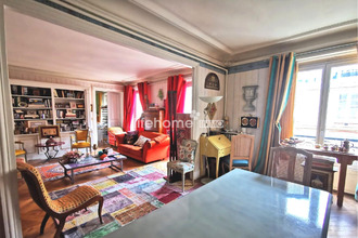 achat appartement paris 75008